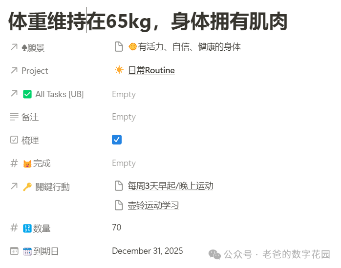 Importance of Health